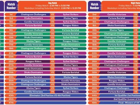 BPL 2024 2023/24 Schedule .